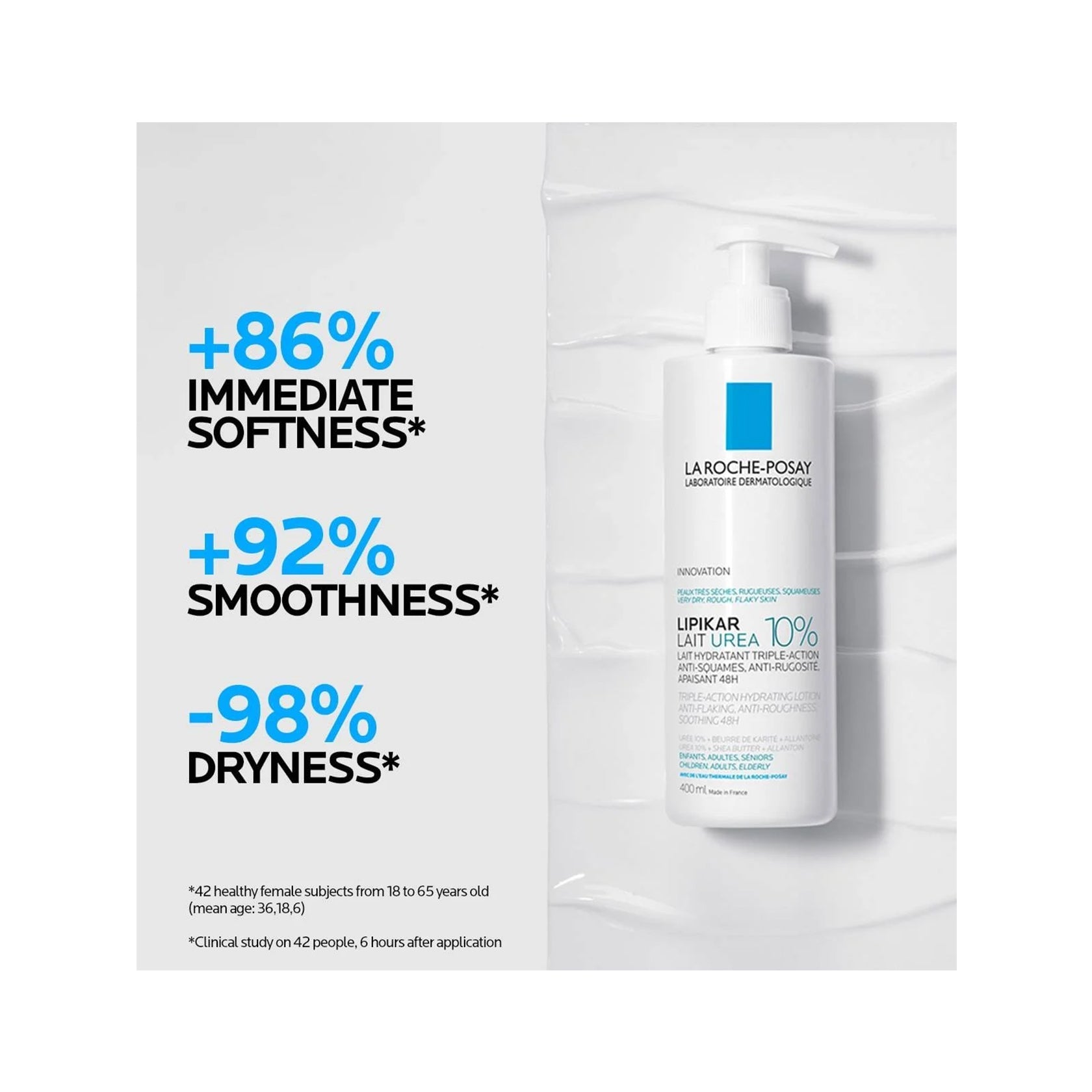 La Roche-Posay Lipikar Lait Urea 10% Triple-Action Hydrating Loção 400ml (13.53 fl oz)