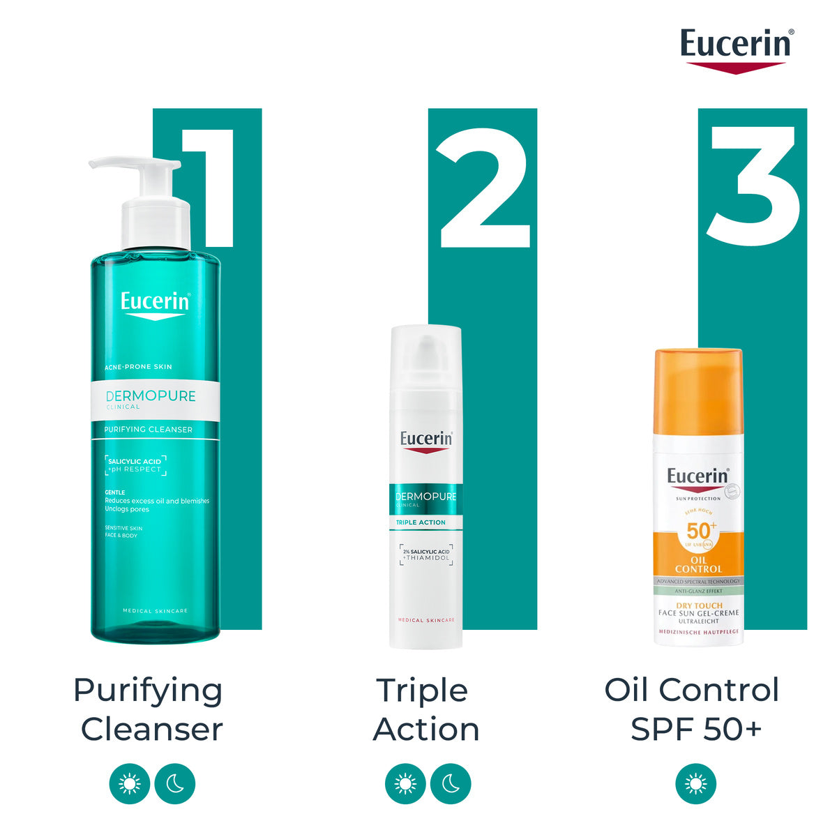 Eucerin DERMOPURE gel de limpeza 400ml