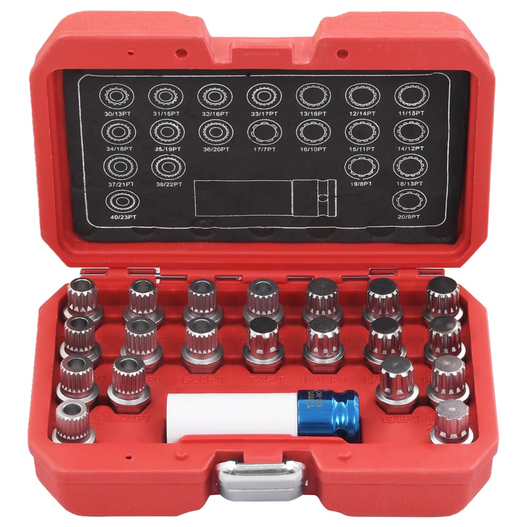 HKH Jogo de Chaves de Rodas para BMW - 21 Peças