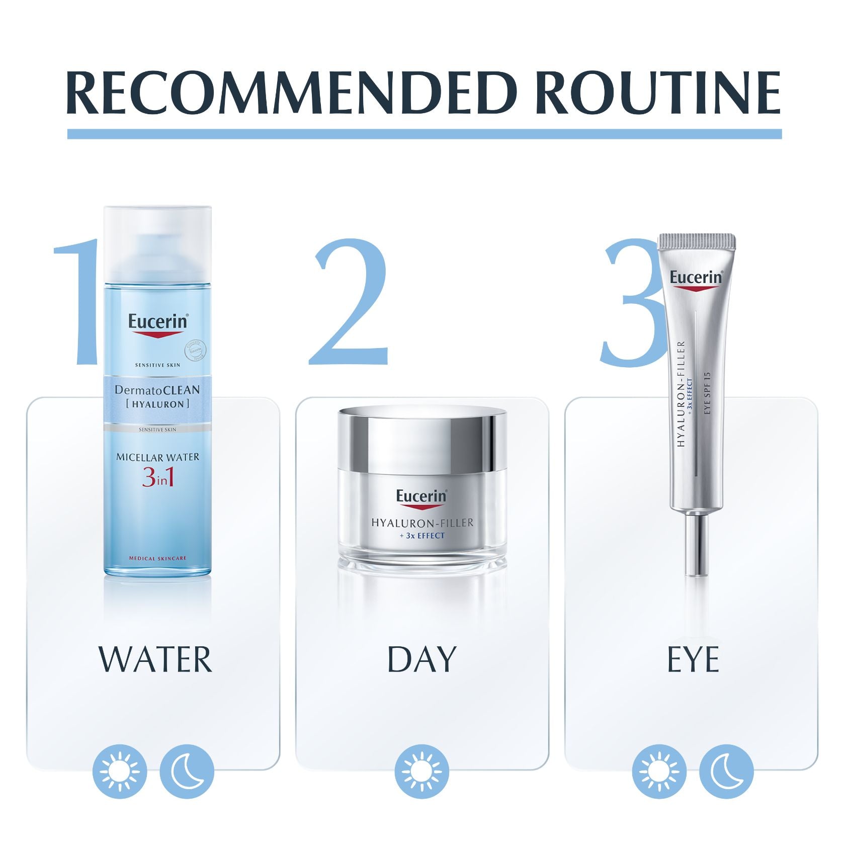 Eucerin DermatoCLEAN 3-in-1 Micellar Cleansing Fluid 200ml (6.76floz)