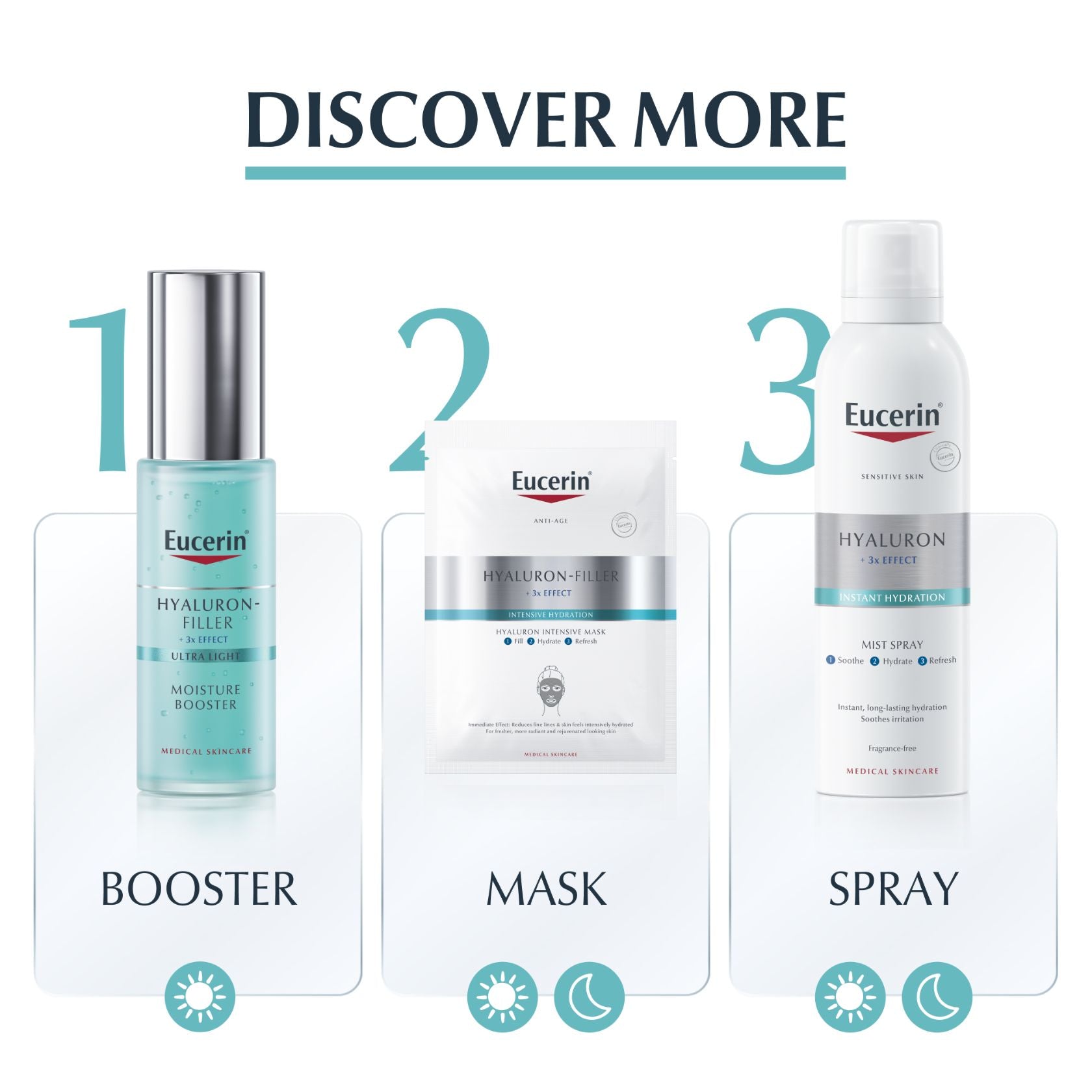 Eucerin Hyaluron-Filler 3x Effect Ultra Light Moisture Night 30ml (1.69floz)