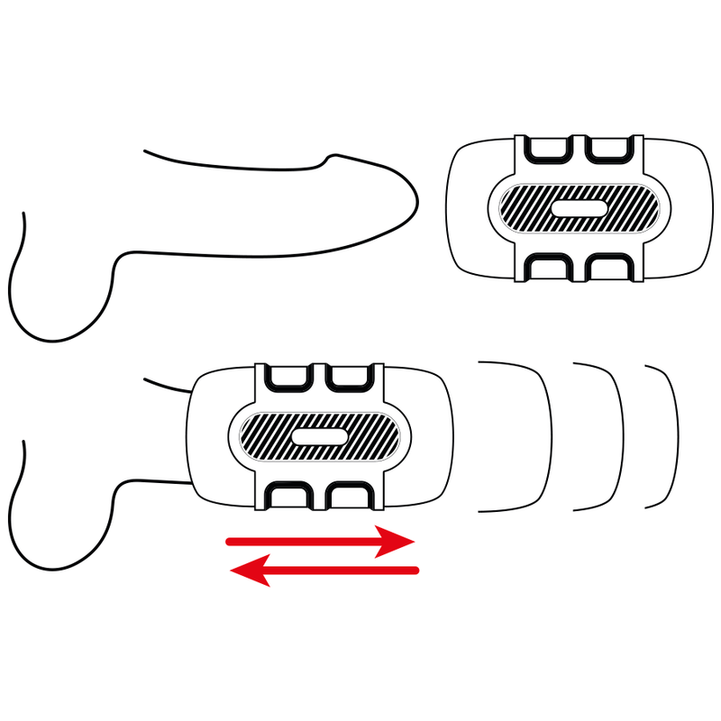 Jamyjob Masturbador Duplo Turbo