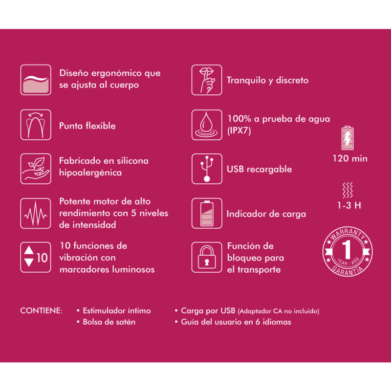 Shunga Exibição de 6 Massageadores Íntimos Fúcsia